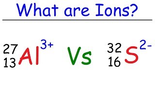 What is an Ion [upl. by Adnalram]