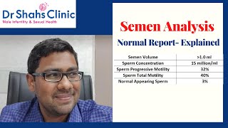 Semen analysis normal report explained AZ [upl. by Fronnia178]