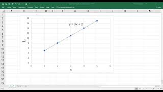 Arithmetic Sequence  Graphs [upl. by Levey]