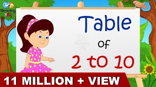 Learn Multiplication  Table of 2 to 10 [upl. by Cavallaro962]