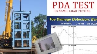 PDA Test  Dynamic Load Testing [upl. by Eirrahs]