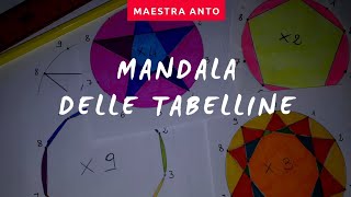 Màndala delle tabelline [upl. by Aiseneg]