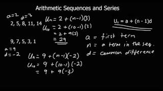 Arithmetic Sequences [upl. by Chelsy]