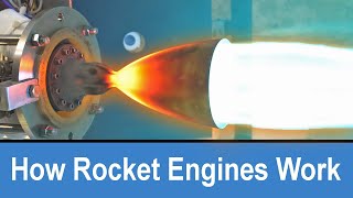 Rocket Engines Explained [upl. by Barlow]