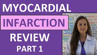 Myocardial Infarction Heart Attack Ischemia Pathophysiology ECG Nursing Signs Symptoms Part 1 [upl. by Iadrahc]