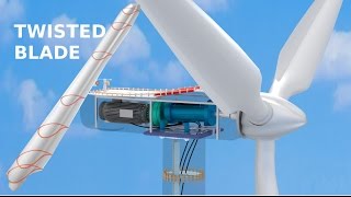 How do Wind Turbines work [upl. by Brent]