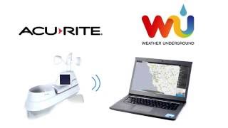 AcuRite Weather Stations on Weather Underground [upl. by Vookles]