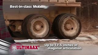 ULTIMAAX® Advanced SevereDuty Truck Suspension  Hendrickson [upl. by Hgieloj]